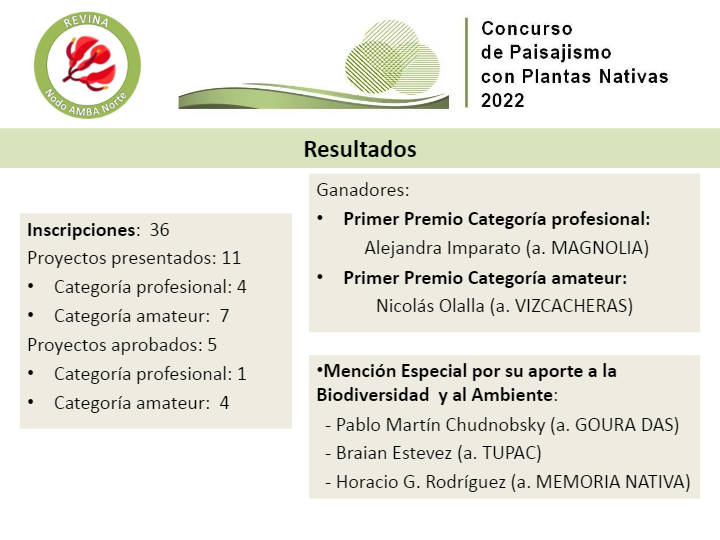 DIPLOMA DEL PREMIO OBTENIDOO
